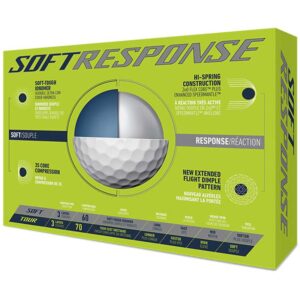 TaylorMade Soft Response logo golfballen